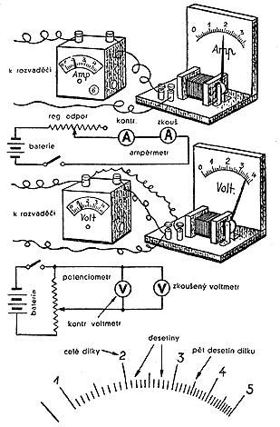 voltmetr